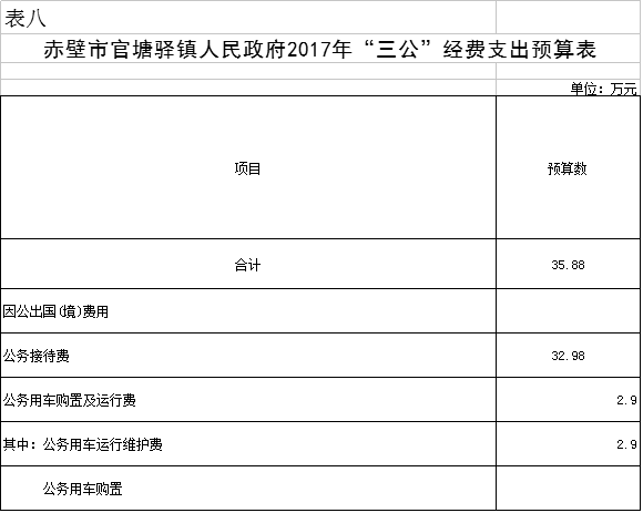 赤壁官塘人口_念奴娇赤壁怀古(3)