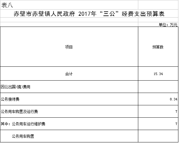 赤壁市赤壁镇人口_赤壁镇华润征收地图(2)