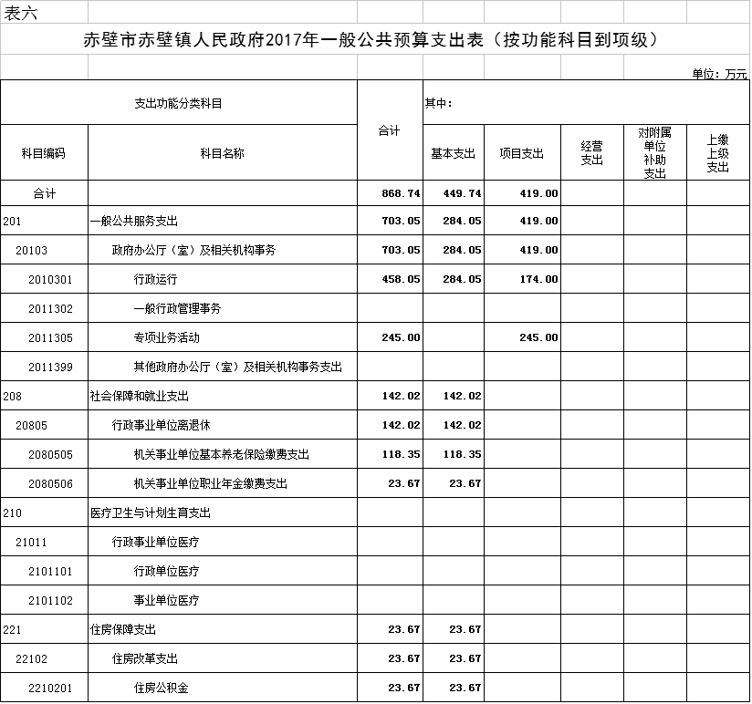 赤壁市赤壁镇人口_赤壁镇华润征收地图(3)