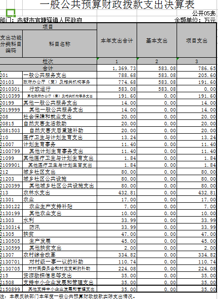 赤壁官塘人口_念奴娇赤壁怀古(2)