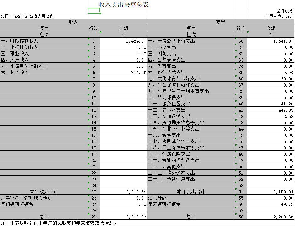 赤壁市赤壁镇人口_赤壁镇华润征收地图(3)