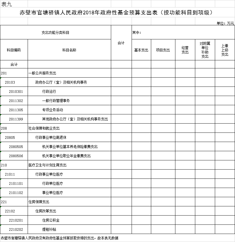 赤壁官塘人口_念奴娇赤壁怀古(3)