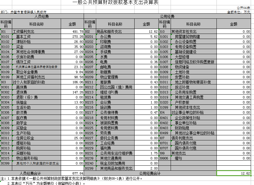 赤壁官塘人口_念奴娇赤壁怀古(3)